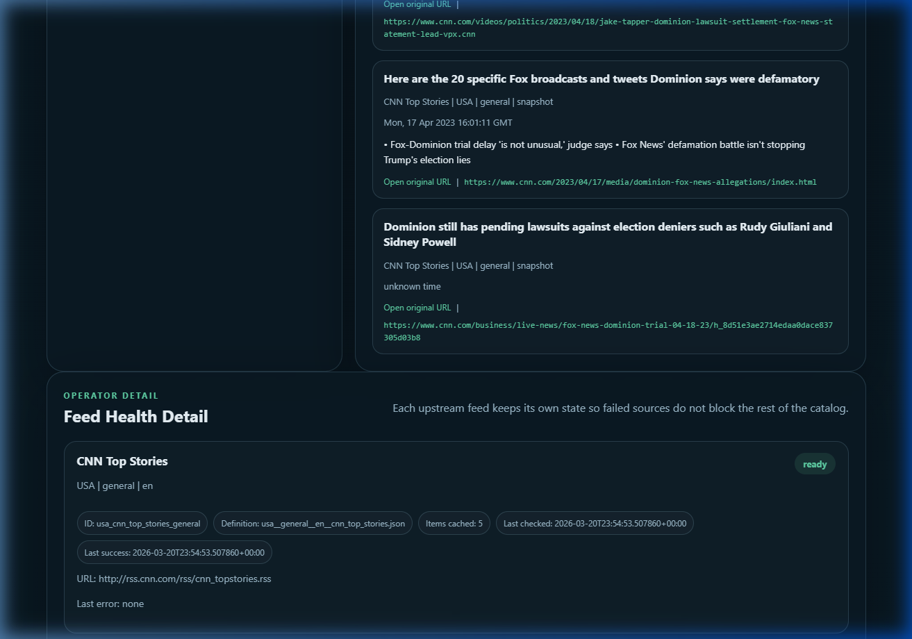Global Monitor (US)